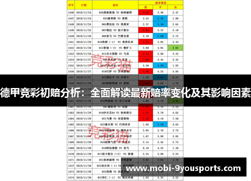 德甲竞彩初赔分析：全面解读最新赔率变化及其影响因素