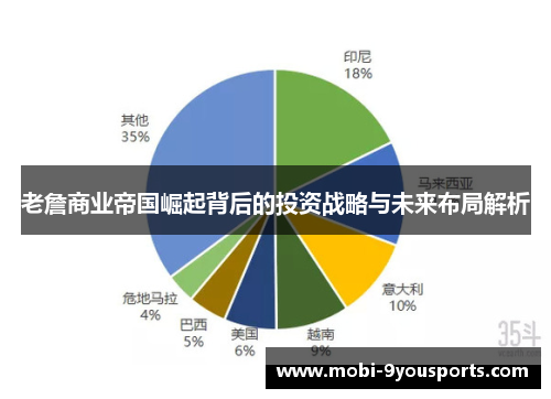 老詹商业帝国崛起背后的投资战略与未来布局解析