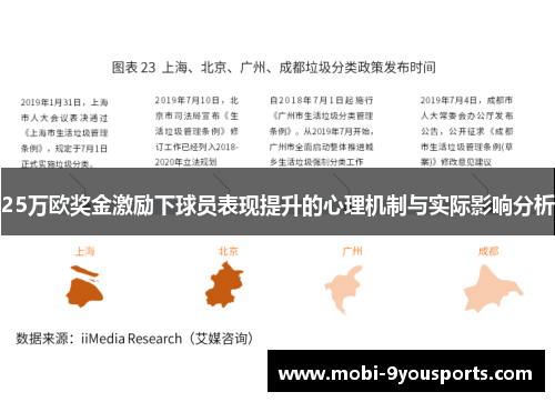 25万欧奖金激励下球员表现提升的心理机制与实际影响分析