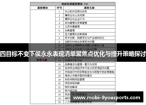 四目标不变下侯永永表现清单聚焦点优化与提升策略探讨