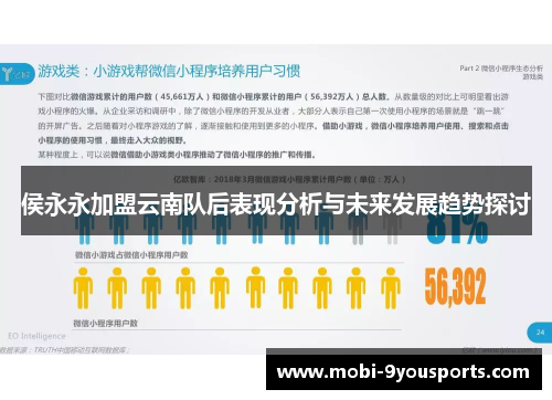 侯永永加盟云南队后表现分析与未来发展趋势探讨
