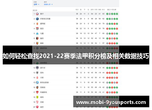 如何轻松查找2021-22赛季法甲积分榜及相关数据技巧