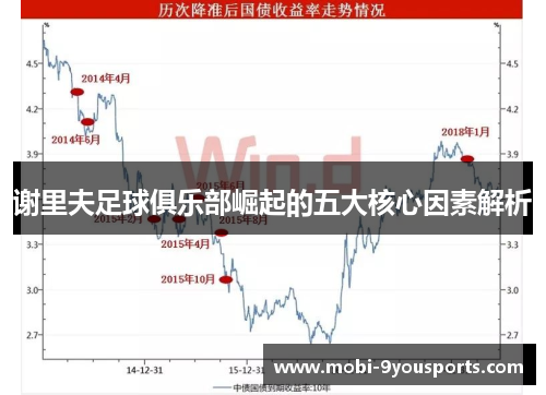 谢里夫足球俱乐部崛起的五大核心因素解析